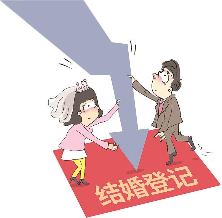 2024年上海单身人口_上海未婚人士仅占常驻人口的4%!赶紧脱单吧