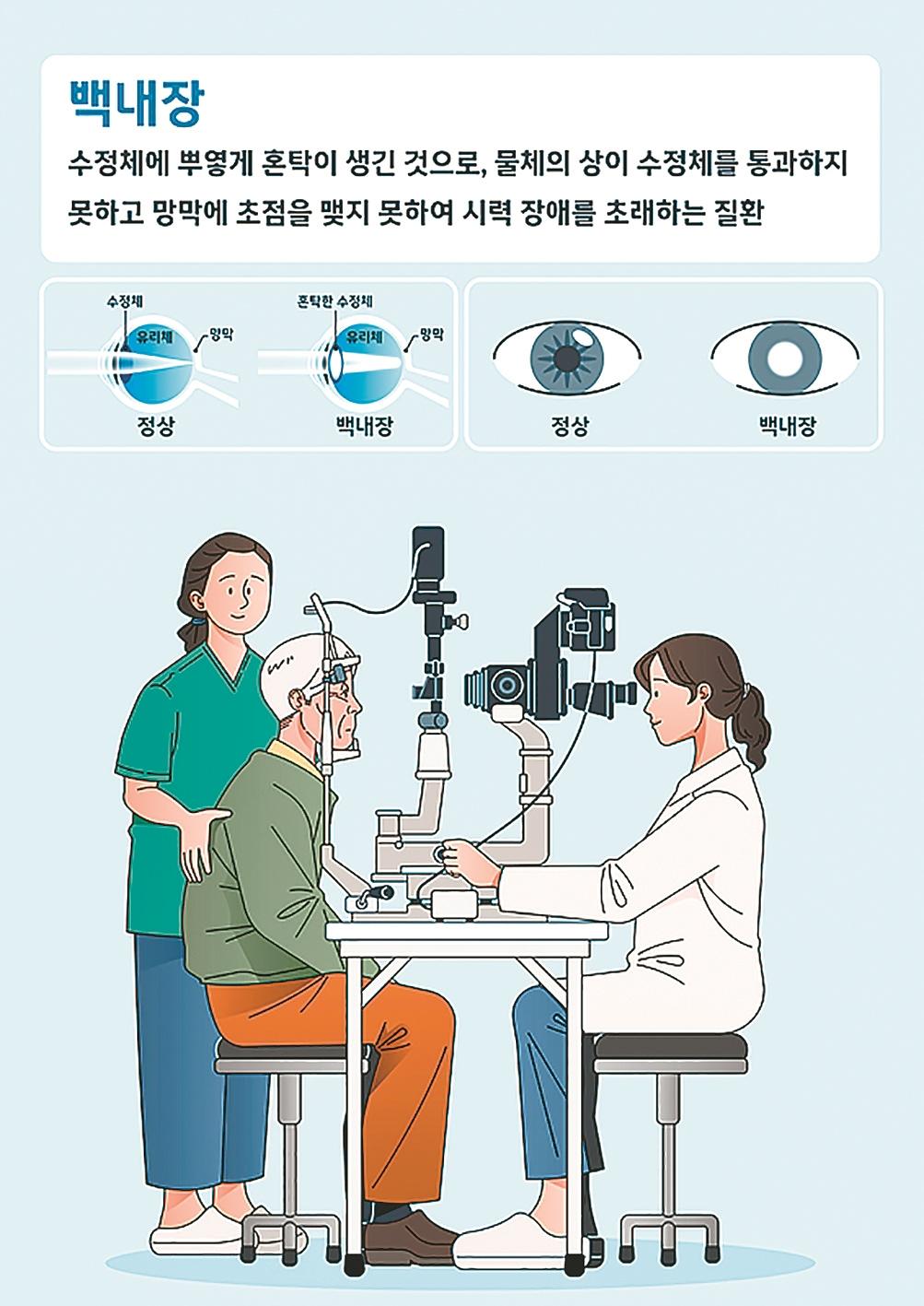 我们都会变老的