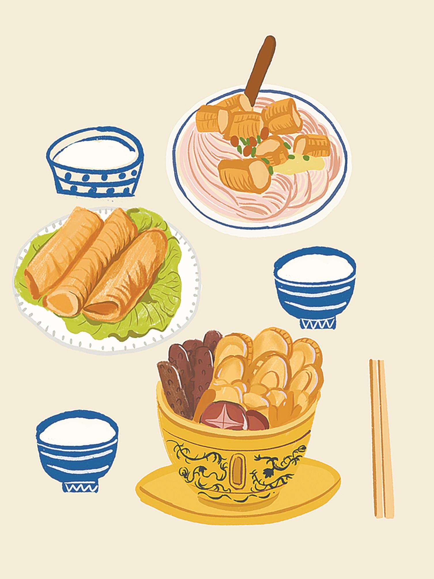 请输入图片描述 请输入图片描述